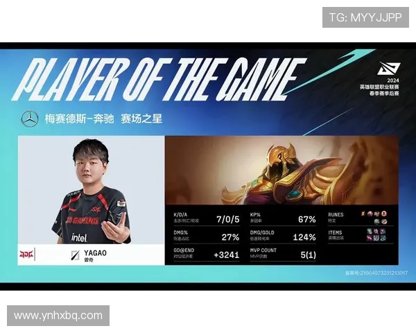 JDG战队快攻体系解析:如何在英雄联盟中迅速掌控比赛节奏 JDG战队快攻体系解析:如何在英雄联盟中迅速掌控比赛节奏