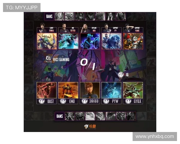 DOTA2深度解析：IG战队灵活战术与应变能力的成功之道