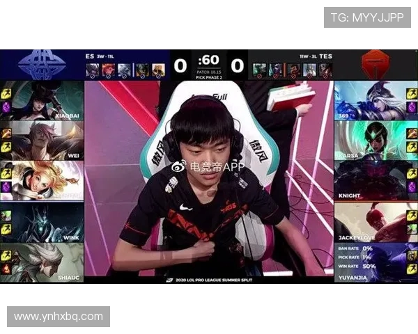 TES在DOTA2比赛中的控制策略分析与得失总结