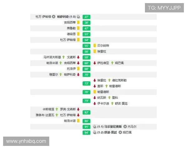 武汉足球队与广州足球队赛后复盘分析双方配合与战术执行的关键因素 武汉足球队与广州足球队赛后复盘分析双方配合与战术执行的关键因素