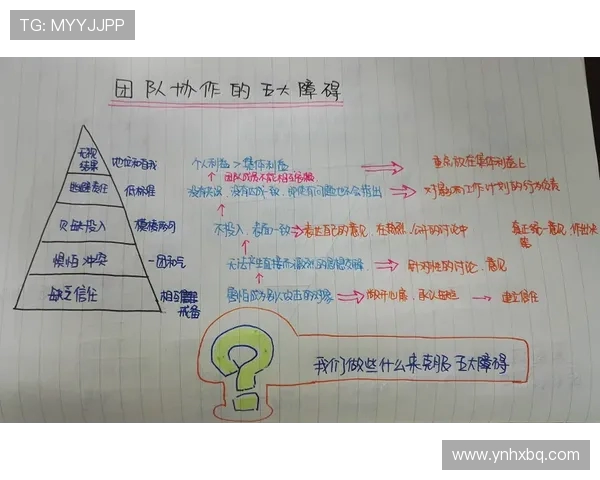 洲际赛分析:EDG战术运用与团队协作的深度解读 洲际赛分析:EDG战术运用与团队协作的深度解读