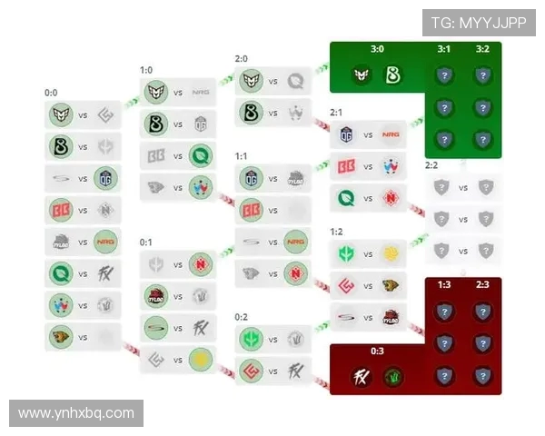 热议CSGOLNG战队如何通过比赛经验变革提升竞技水平与团队协作能力