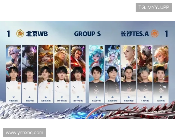 王者荣耀深度解析:LNG战队意识与团队协作的完美结合