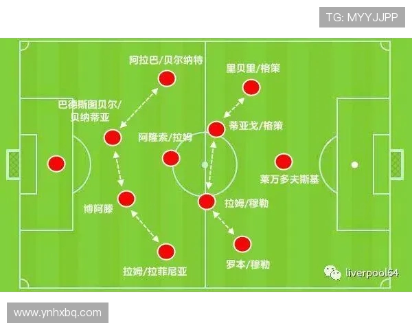 赛后分析：北京足球队与上海足球队在战术灵活性上的较量与启示