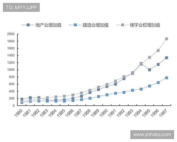 中国与香港技术统计对比分析及其影响探讨
