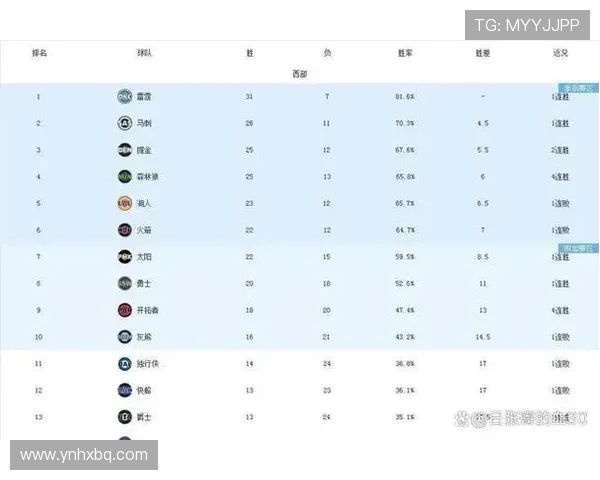 湖人与雄鹿对决技术统计分析揭示比赛关键因素与球员表现