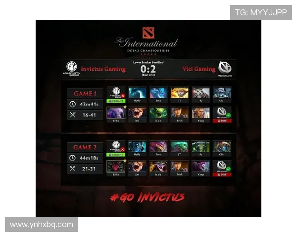 IG在DOTA2比赛中的盯防策略分析与成败得失探讨